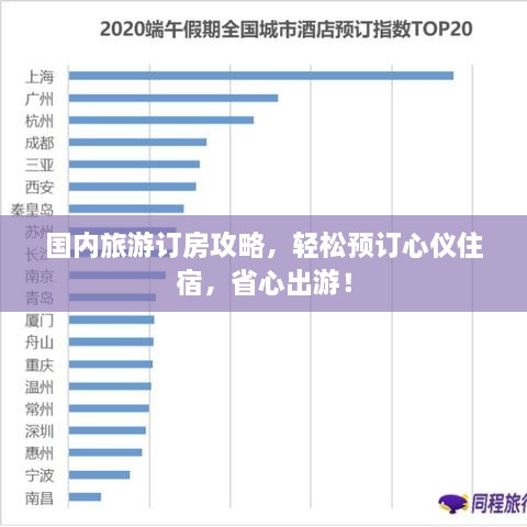 國內(nèi)旅游訂房攻略，輕松預(yù)訂心儀住宿，省心出游！