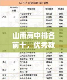 山南高中排名前十，優(yōu)秀教育典范揭秘
