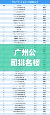 廣州公司排名榜 2022年度概覽，最新排名榜單揭曉！
