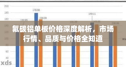 氟碳鋁單板價格深度解析，市場行情、品質與價格全知道